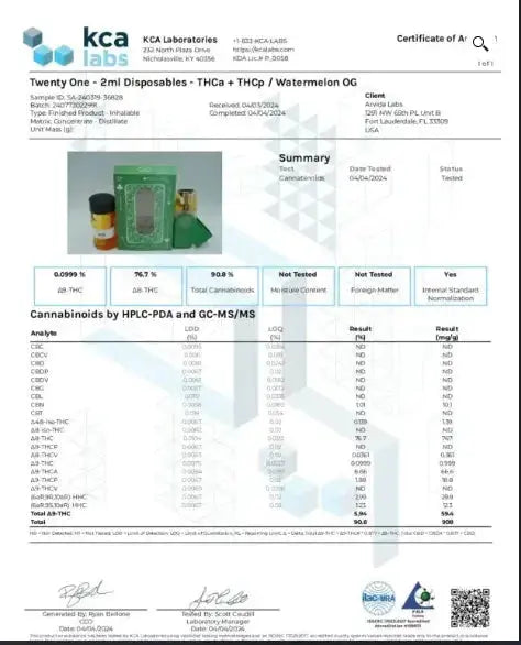Live Resin Gummies Watermalone Shield | Shop Edibles Online