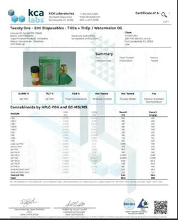 Live Resin Gummies | 1000mg Supergreenshempco