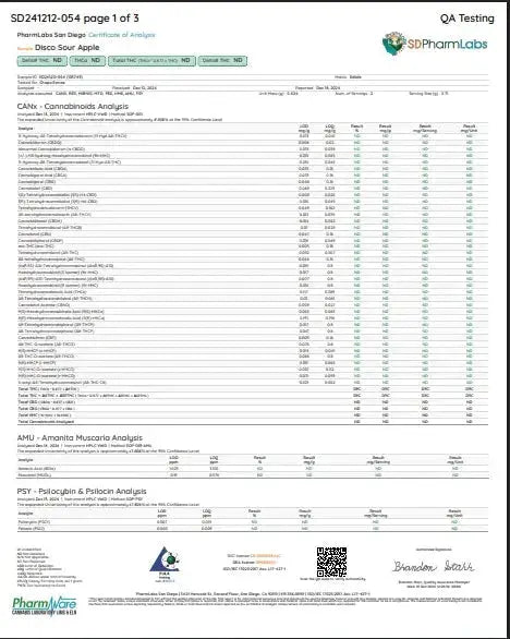 Magic Mushroom Gummies | 2G Supergreenshempco