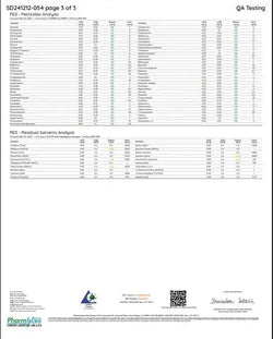 Magic Mushroom Gummies | 2G Supergreenshempco