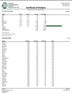 Maui Wowie Smalls THCa Flower Ounce supergreenshempco