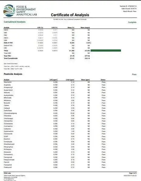 Maui Wowie Smalls THCa Flower Ounce supergreenshempco
