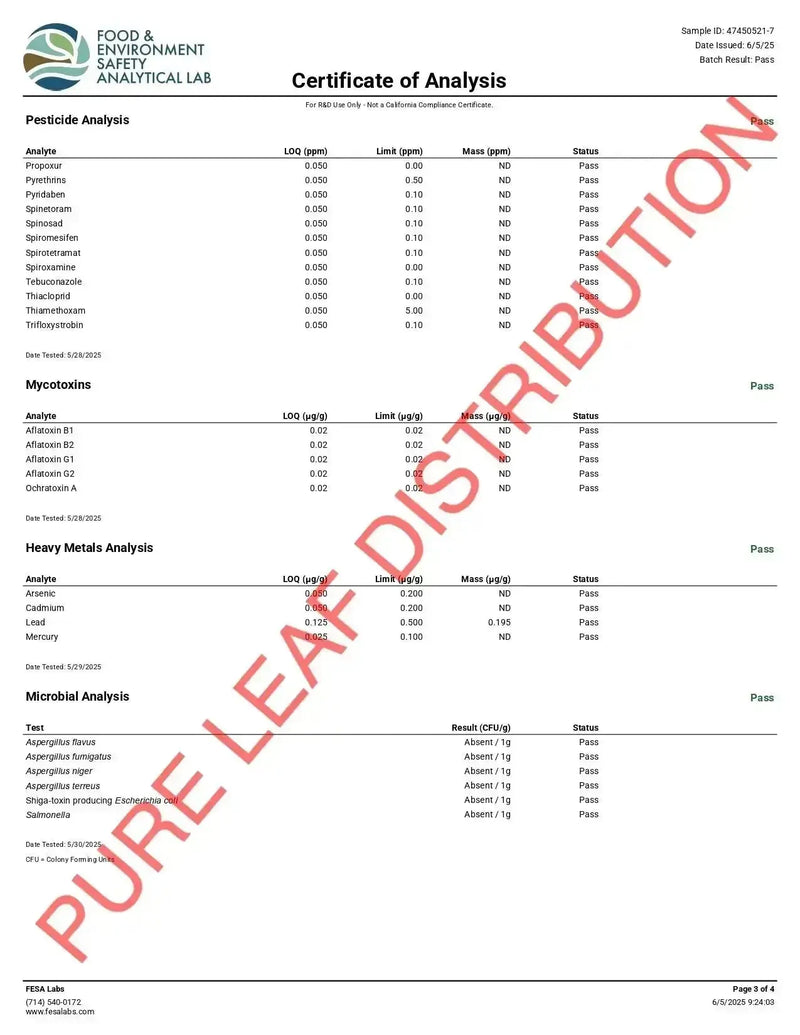 Northern Lights Smalls THCa Flower supergreenshempco