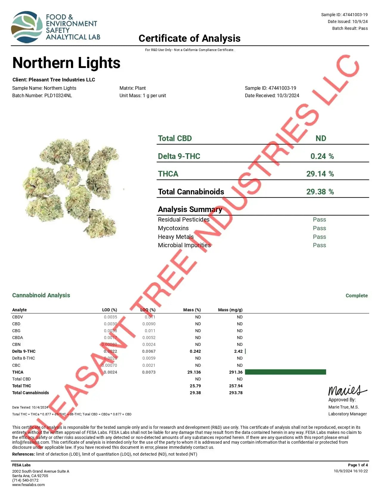 Northern Lights Smalls THCa Flower Ounce supergreenshempco