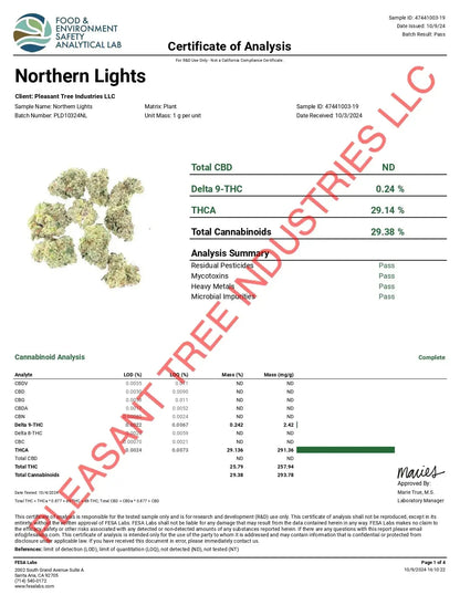 Northern Lights Smalls THCa Flower Ounce supergreenshempco