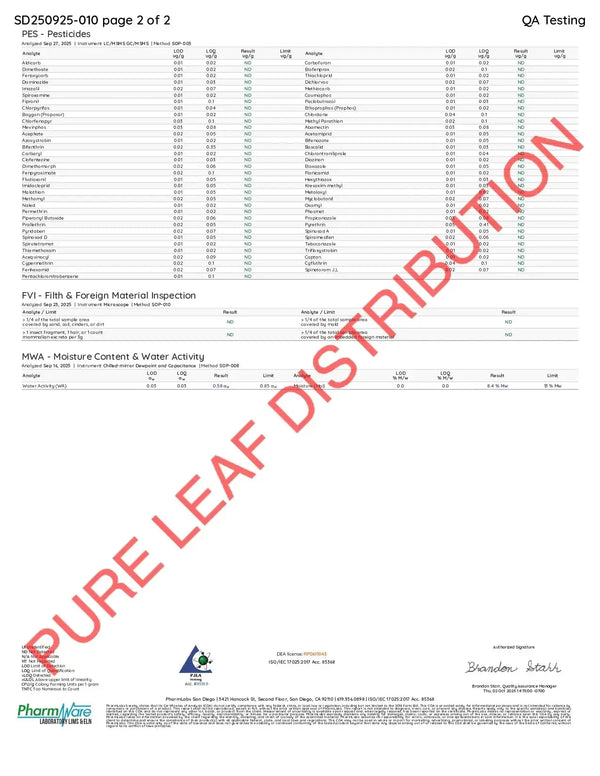 Nuclear Slurpee THCa Flower Ounce 