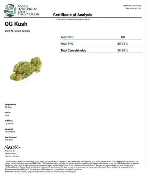 OG Kush Smalls THCa Flower Ounce supergreenshempco