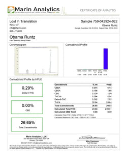 Obama Runtz THCa Flower supergreenshempco