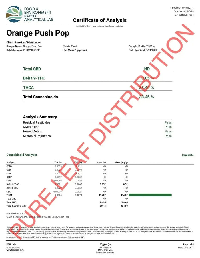 Orange Push Pop Smalls THCa Flower Ounce supergreenshempco