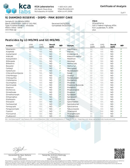 1G THCA Disposable | Pink Berry Cake | Hybrid 