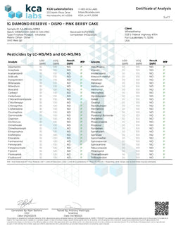 1G THCA Disposable | Pink Berry Cake | Hybrid 