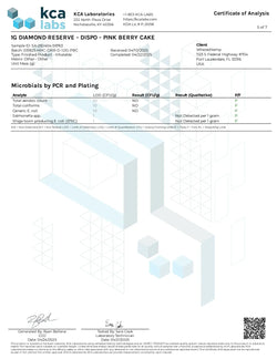 1G THCA Disposable | Pink Berry Cake | Hybrid 