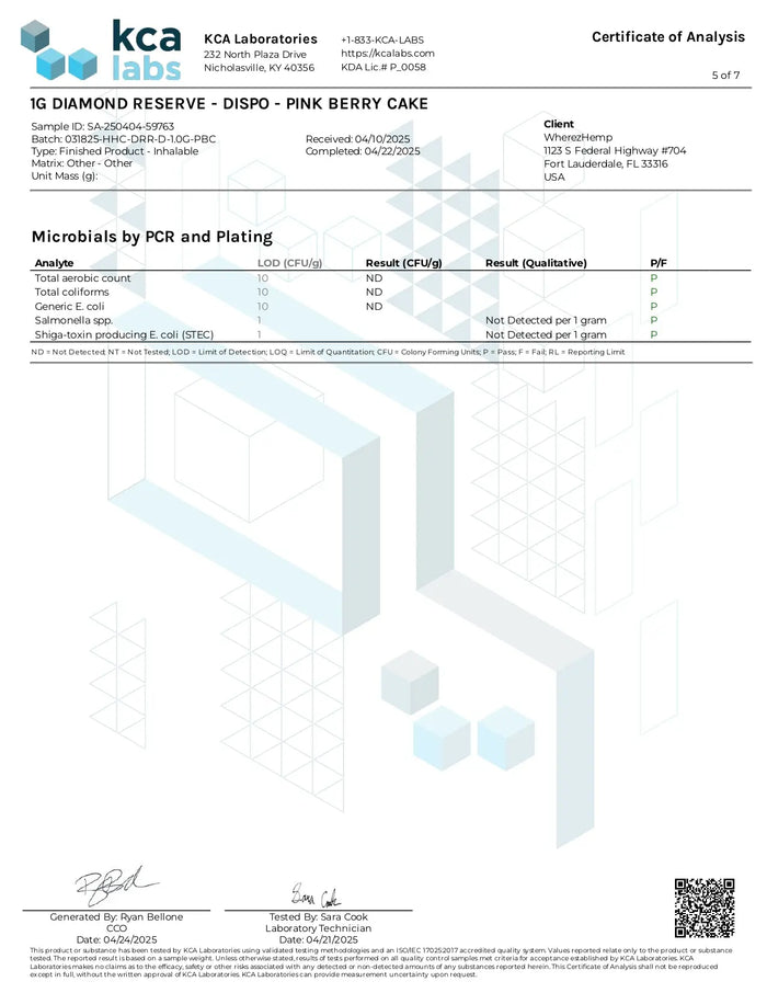1G THCA Disposable | Pink Berry Cake | Hybrid 