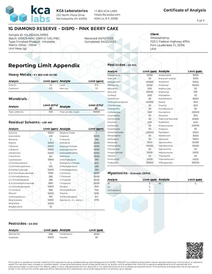 1G THCA Disposable | Pink Berry Cake | Hybrid 