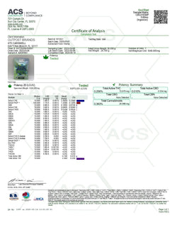 100mg Gummies | Azul Blast 