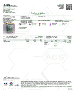 100mg Gummies | Azul Blast 