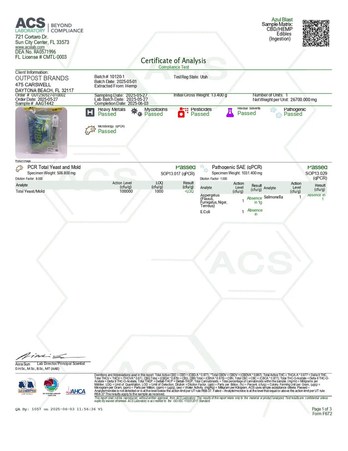 100mg Gummies | Azul Blast 