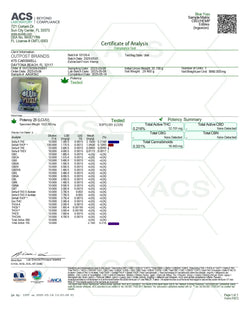 100mg Gummies | Blue Yuzu 