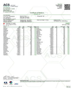 100mg Gummies | Blue Yuzu 