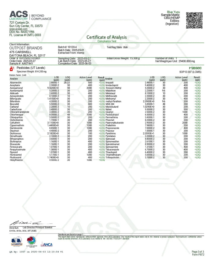 100mg Gummies | Blue Yuzu 