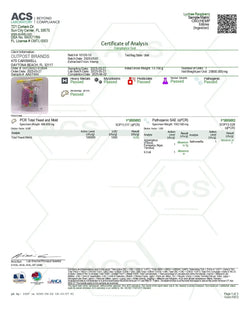 100mg Gummies | Blue Yuzu 