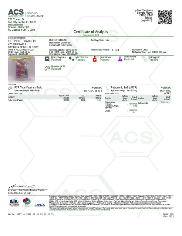 100mg Gummies | Blue Yuzu 