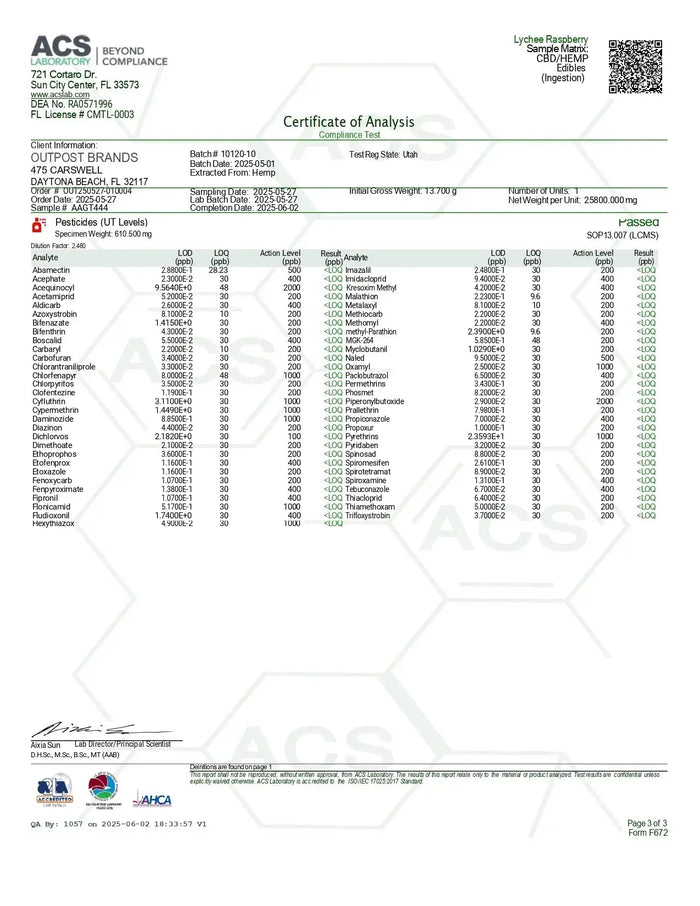 100mg Gummies | Blue Yuzu 