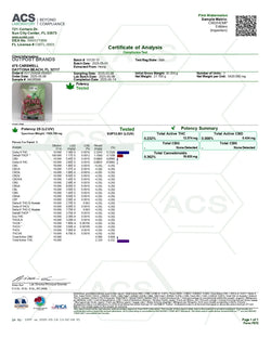 100mg Gummies | Pink Watermelon 