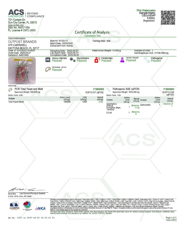 100mg Gummies | Pink Watermelon 