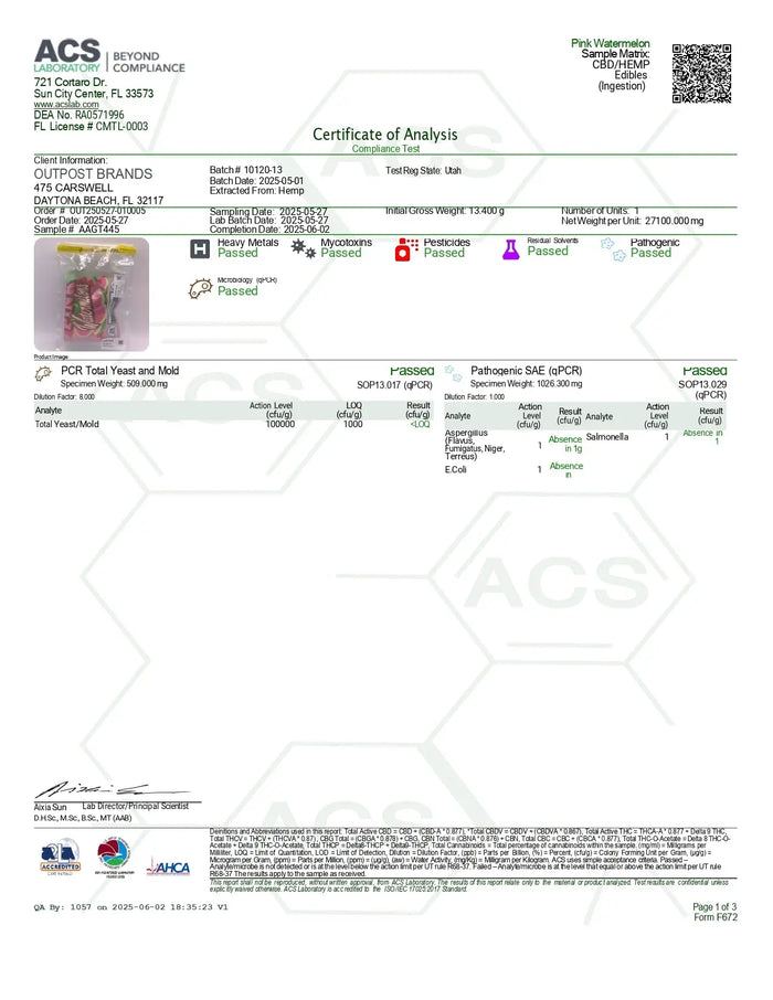 100mg Gummies | Pink Watermelon 