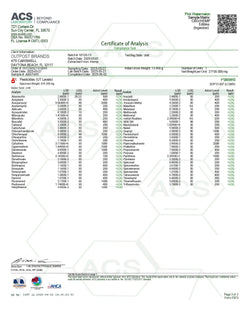 100mg Gummies | Pink Watermelon 