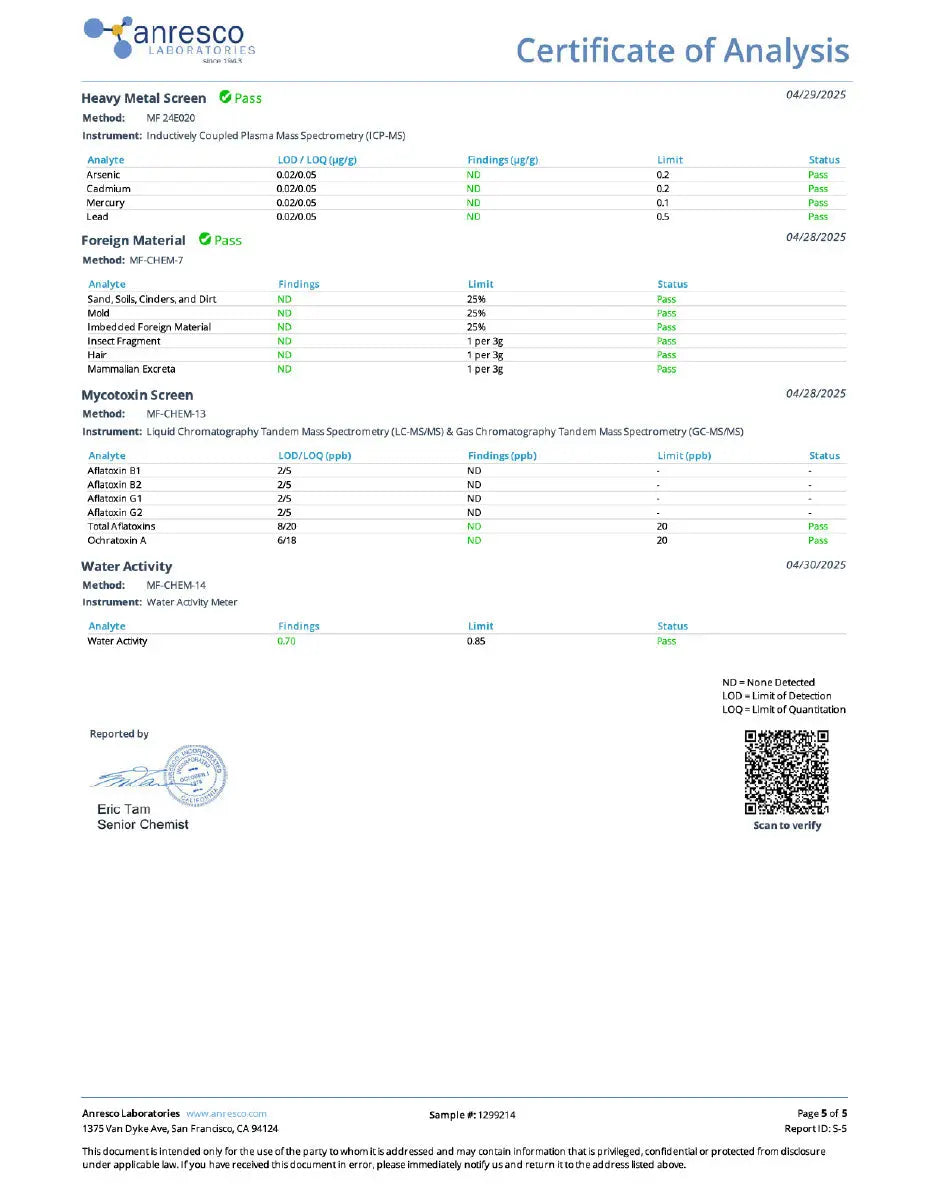 Pear 1:1 THC:CBG | Refresh Super Greens Hemp Co