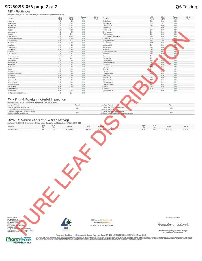 Rainbow Belts Exotic Smalls THCa Flower supergreenshempco