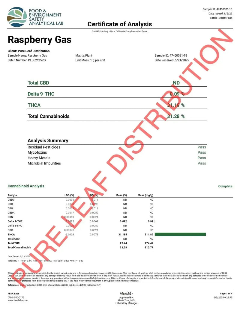 Raspberry Gas Smalls THCa Flower Ounce supergreenshempco