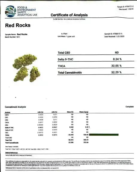 Red Rock THCa Flower supergreenshempco