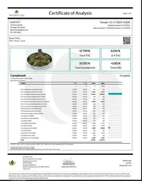 Runtz Smalls THCa Flower Ounce supergreenshempco