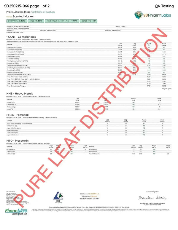 Scented Marker Exotic Smalls THCa Flower supergreenshempco