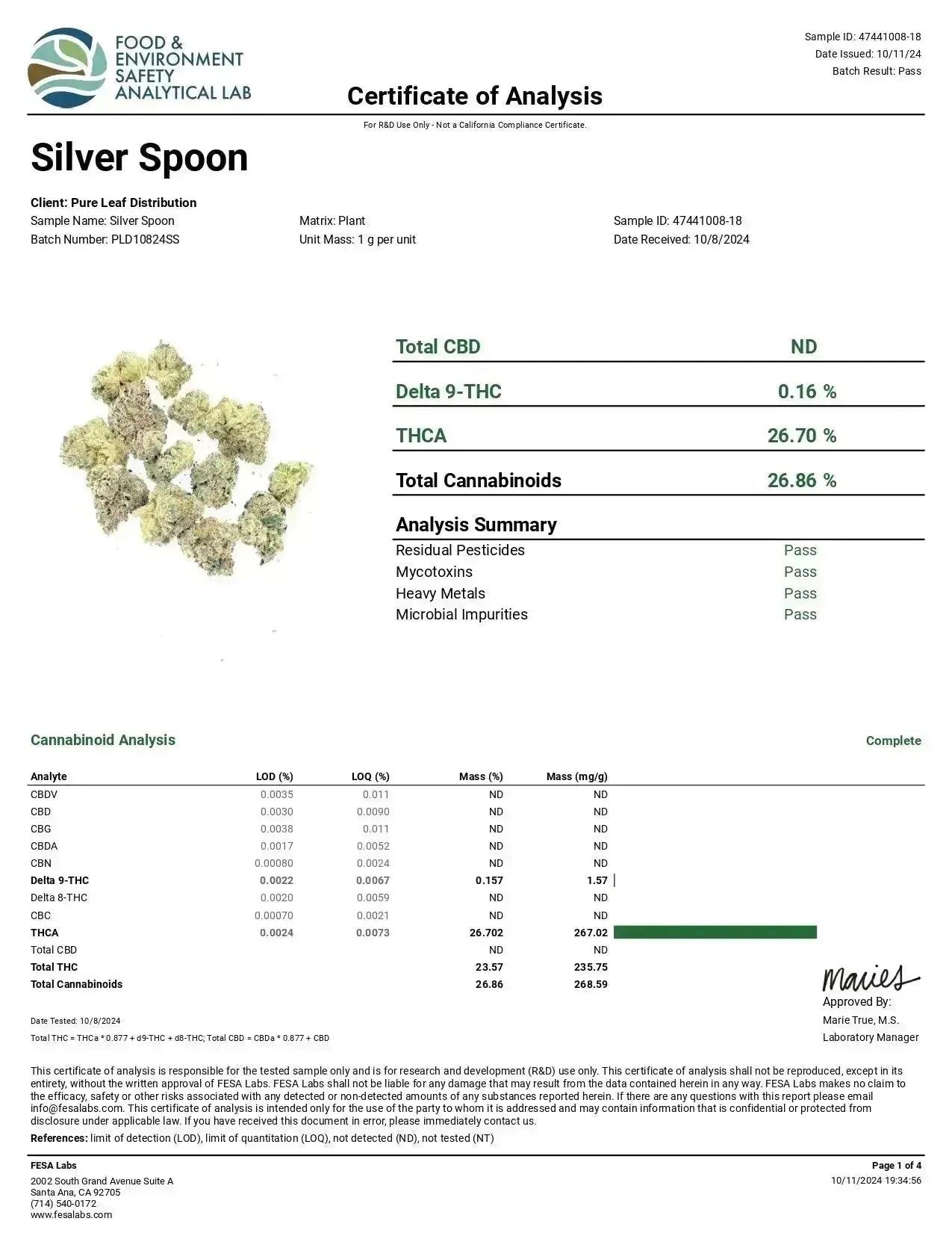 Silver Spoon THCa Flower supergreenshempco