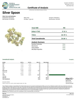 Silver Spoon THCa Flower supergreenshempco