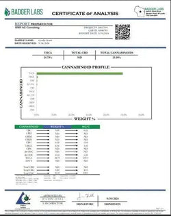 Skunk #1 Smalls THCa Flower Ounce supergreenshempco