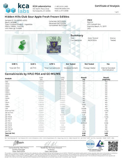 1000mg THCa Gummies | Sour Apple 