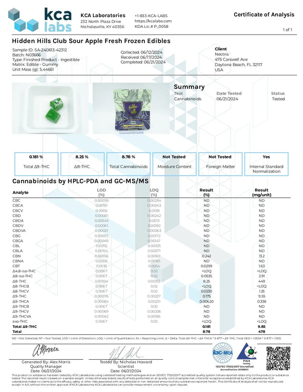 1000mg THCa Gummies | Sour Apple 