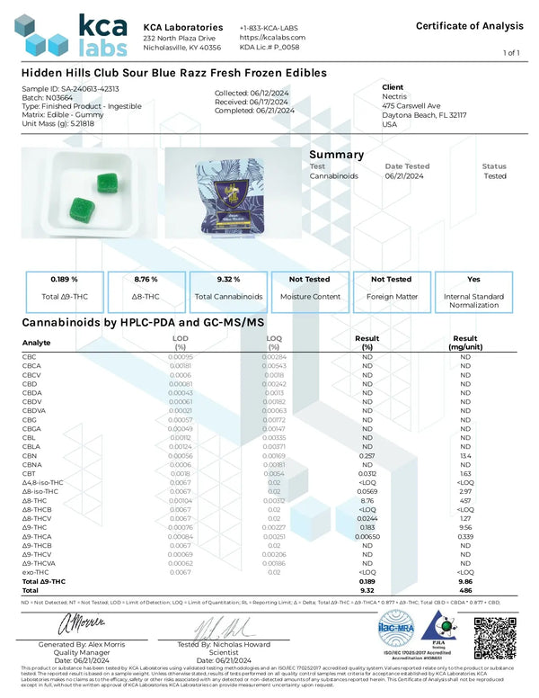 1000mg THCa Gummies | Sour Blue Razz 