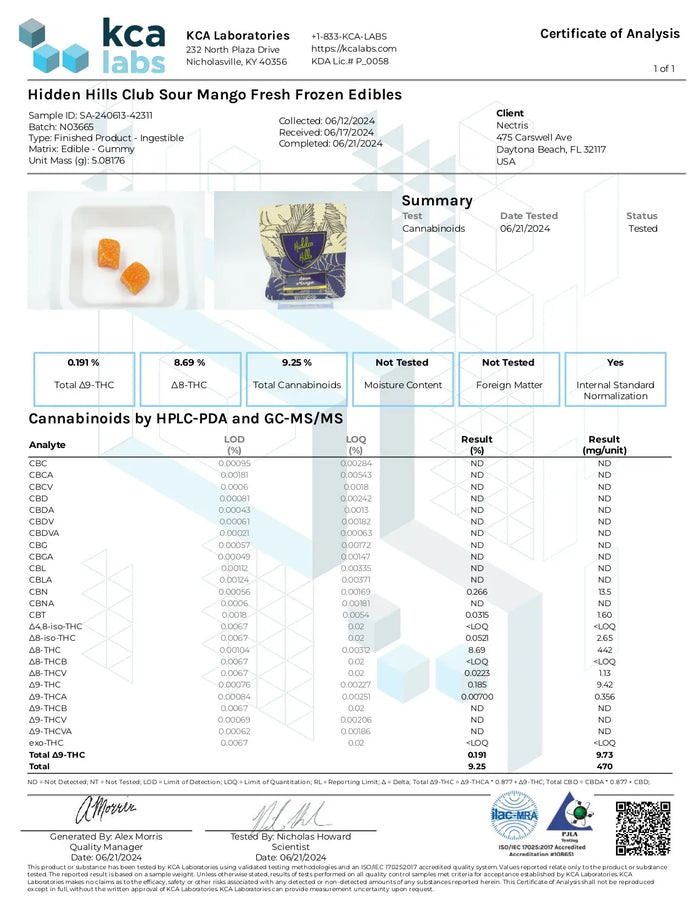 1000mg THCa Gummies | Sour Mango 