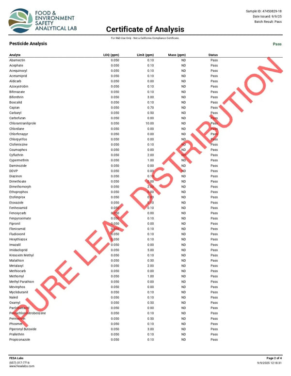 Sour Runtz Smalls THCa Flower 