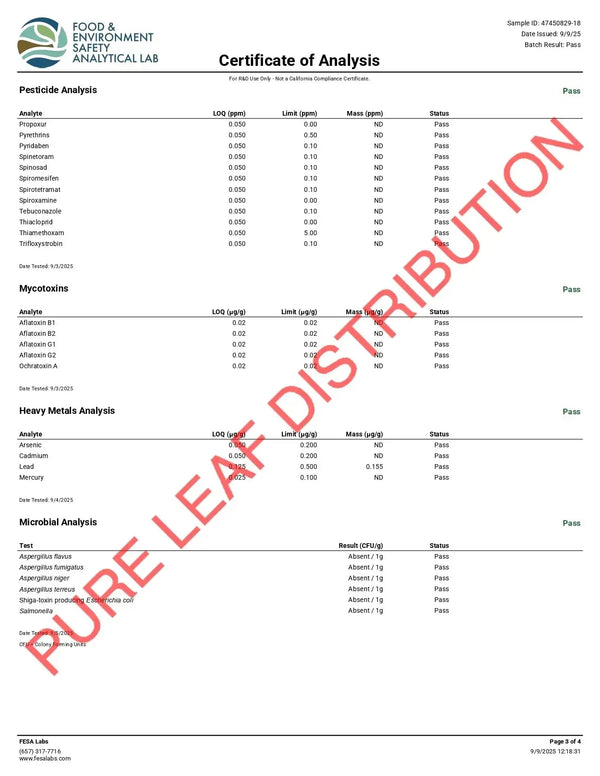Sour Runtz Smalls THCa Flower 
