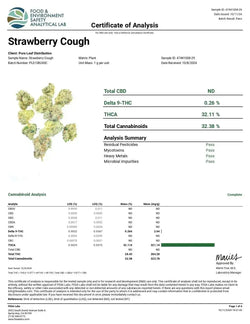 Strawberry Cough THCa Flower supergreenshempco