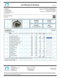 Sunset Sherbet Smalls THCa Flower Ounce supergreenshempco