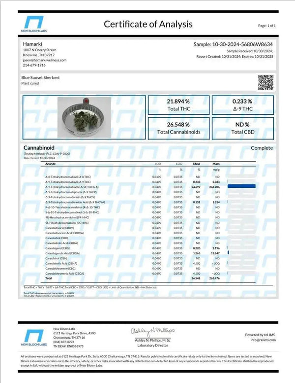 Sunset Sherbet Smalls THCa Flower Ounce supergreenshempco