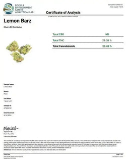 Super Lemon Haze Smalls THCa Flower Ounces supergreenshempco